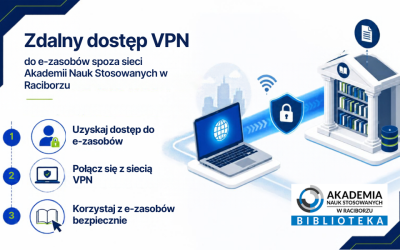 ZDALNY DOSTĘP DO E-ZASOBÓW SPOZA SIECI ANS W RACIBORZU