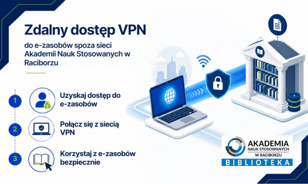 ZDALNY DOSTĘP DO E-ZASOBÓW SPOZA SIECI ANS W RACIBORZU