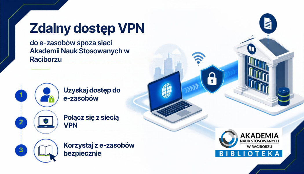 ZDALNY DOSTĘP DO E-ZASOBÓW SPOZA SIECI ANS W RACIBORZU
